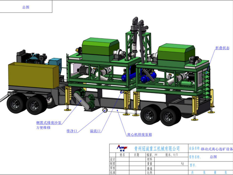 金剛石怎么選？金剛石(鉆石)重選礦設備選礦流程