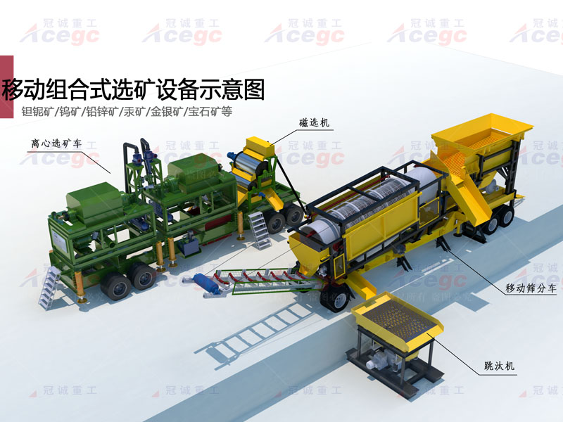 選鉭鈮設(shè)備