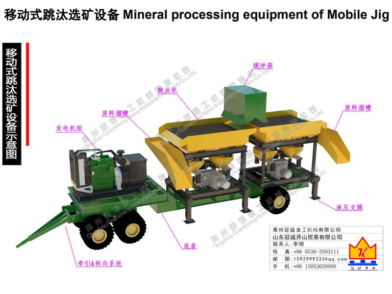 移動(dòng)式跳汰選寶石設(shè)備