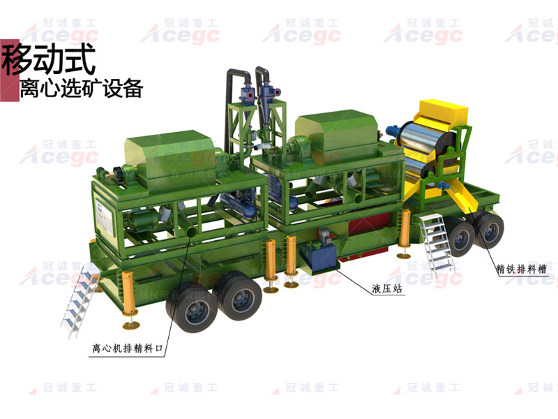 移動(dòng)式寶石選礦車