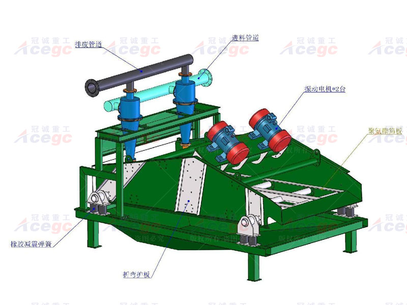 選金|銀|云母|伊利石重選設備 選金|銀|云母|伊利石重選設備