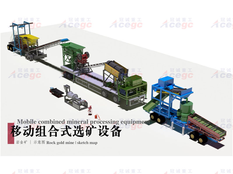 20-50T移動(dòng)組合式選礦設(shè)備