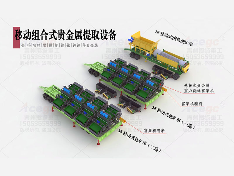 尾礦重選-鉭鈮礦選礦設(shè)備