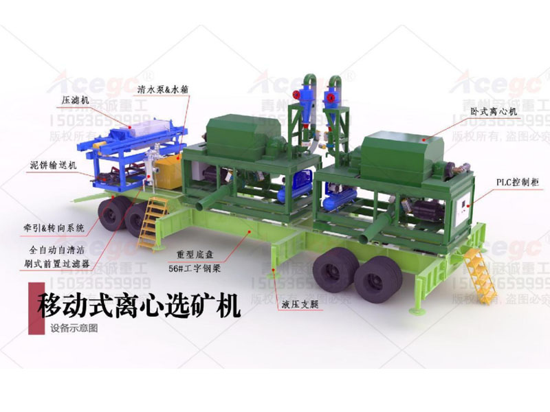 貴金屬礦提取設(shè)備